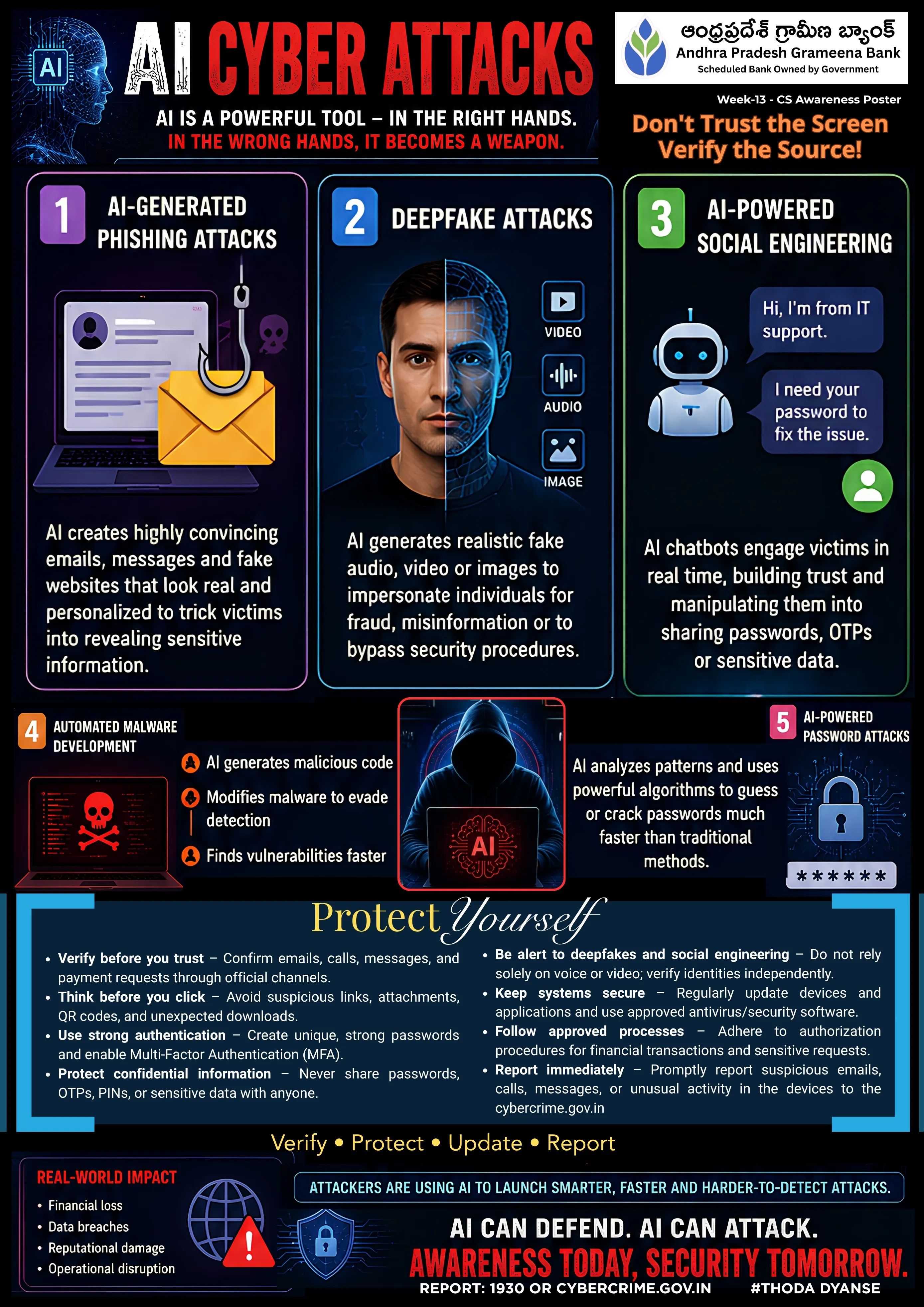 Week 13 - CS Awareness AI Cyber Attacks English